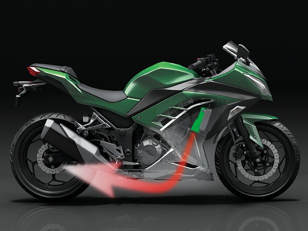 Kawasaki Ninja 300